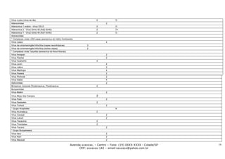 Vírus Lucke (vírus de rãs)                                                  2            O
Adenoviridae                                                                      2
Adenovirus 1 aviário - Vírus CELO                                           2            O
Adenovirus 2 - Vírus Símio 40 (Ad2-SV40)                                    2            O+
Adenovirus 7 - Vírus Símio 40 (Ad7-SV40)                                    2            O
Arenaviridae:
* Complexos virais LCM-Lassa (arenavírus do Velho Continente)
Vírus Lassa                                                                       4
Vírus da coriomeningite linfocítica (cepas neurotrópicas)            3
Vírus da coriomeningite linfocítica (outras cepas)                   2
* Complexos virais Tacaribe (arenavírus do Novo Mundo):
Vírus Amapari                                                                     2
Vírus Flechal                                                                     2
Vírus Guanarito                                                             4
Vírus Junin                                                                       4
Vírus Latino                                                                      2
Vírus Machupo                                                                     4
Vírus Paraná                                                                      2
Vírus Pichinde                                                                    2
Vírus Sabiá                                                                       4
Astroviridae                                                                      2
Birnavirus: incluindo Picobirnavirus, Picotrinavirus                        2
Bunyaviridae:
Vírus Belém                                                                       2
Vírus Mojuí dos Campos                                                      2
Vírus Pará                                                                        2
Vírus Santarém                                                              2
Vírus Turlock                                                                     2
* Grupo Anopheles                                                                        A
Vírus Arumateua                                                             2
Vírus Caraipé                                                                     2
Vírus Lukuni                                                                      2
Vírus Tacaiuma                                                              2
Vírus Trombetas                                                             2
Vírus Tucurui                                                                     2
* Grupo Bunyamwera
Vírus Iaco                                                                        2
Vírus Kairi                                                                       2
Vírus Macauã                                                                      2

                                                          Avenida xxxxxxx, – Centro – Fone: (19) XXXX-XXXX - Cidade/SP   19
                                                                CEP: xxxxxxx-142 – email:sxxxxxx@yahoo.com.br
 