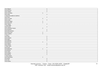 Vírus Maguari                                                 2
Vírus Sororoca                                                2
Vírus Taiassuí                                                2
Vírus Tucunduba                                         2
Vírus Xingu                                                   2
* Grupo da encefalite da Califórnia
Vírus Inkoo                                                   2
Vírus La Crosse                                         2
Vírus Lumbo                                                   2
Vírus San Angelo                                        2
Vírus Snow hare                                         2
Vírus Tahyna                                                  2
* Grupo Melão
Vírus Guaroa                                                  2
Vírus Jamestown Canyon                                  2
Vírus Keystone                                                2
Vírus Serra do Navio                                          2
Vírus South River                                       2
Vírus Trivittatus                                       2
* Grupo C
Vírus Apeu                                                    2
Vírus Caraparu                                                2
Vírus Itaqui                                                  2
Vírus Marituba                                                2
Vírus Murutucu                                          2
Vírus Nepuyo                                                  2
Vírus Oriboca                                                 2
* Grupo Capim
Vírus Acara                                                   2
Vírus Benevides                                         2
Vírus Benfica                                                 2
Vírus Capim                                                   2
Vírus Guajará                                                 2
Vírus Moriche                                                 2
* Grupo Guamá
Vírus Ananindeua                                        2
Vírus Bimiti                                                  2
Vírus Catú                                                    2
Vírus Guamá                                                   2

                                      Avenida xxxxxxx, – Centro – Fone: (19) XXXX-XXXX - Cidade/SP   20
                                            CEP: xxxxxxx-142 – email:sxxxxxx@yahoo.com.br
 