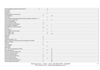 Vírus da Hepatite A (enterovirus humano tipo 72)                              2       V
Vírus ECHO                                                                            2
Poxviridae:
Parapoxvirus                                                                          2
Poxvirus de caprinos, suínos e aves                                               2
Vírus Buffalopox                                                                  2        (d)
Vírus Cotia                                                                           2
Vírus Cowpox (e relacionados isolados de felinos domésticos e animais sel.)   2
Vírus da varíola (major, minor)                                                       4    V
Vírus da varíola alastrim                                                         4
Vírus da varíola do camelo                                                        4
Vírus do Nódulo dos ordenhadores                                                  2
Vírus Molluscum contagiosum                                                           4    V
Vírus Monkeypox (varíola do macaco)                                               3
Vírus Orf                                                                         2
Vírus Vaccinia                                                                        2
Vírus Whitepox ("vírus da varíola")                                               4        V
Vírus Yatapox: Tana                                                                   2
Vírus Yatapox: Yaba                                                                   2    O+
Reoviridae:
Coltivirus                                                                        2
Orbivirus                                                                         2
Orthoreovirus tipos 1, 2 e 3                                                      2
Reovirus isolados na Amazônia dos Grupos Changuinola e Corriparta                 2
Rotavirus humanos                                                                     2
Vírus Ieri                                                                        2
Vírus Itupiranga                                                                  2
Vírus Tembé                                                                           2
Retroviridae:
HIV - Vírus da Imunodeficiência Humana                                            3        (*)
Rous Sarcoma Virus                                                                    2    O
Vírus da Leucemia de Gibões (GaLV)                                                2        O+
Vírus da Leucemia de murinos                                                          2    O
Vírus da Leucemia de ratos                                                        2        O
Vírus da Leucemia Felina (FeLV)                                                   2        O+
Vírus da Leucose Aviária                                                          2        O
Vírus do Sarcoma de murinos                                                           2    O
Vírus do Sarcoma de Símios (SSV-1)                                                2        O+
Vírus do Sarcoma Felino (FeSV)                                                    2        O+

                                                            Avenida xxxxxxx, – Centro – Fone: (19) XXXX-XXXX - Cidade/SP   24
                                                                  CEP: xxxxxxx-142 – email:sxxxxxx@yahoo.com.br
 