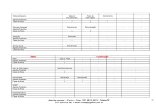 Eletrocardiograma                                  Salas de                Posto de            Atendimento       -       -
                                                Procedimentos            Enfermagem
Agentes Presentes                                      -                      -                    -             -       -
Classe de Risco                                       2                       1                    1             -       -


Recursos Humanos                                 Atendimento             Administração              -            -       -
Agentes Presentes                                     -                        -                    -            -       -
Classe de Risco                                       1                       1                     -            -       -


Recepção                                          Internação                   -                    -            -       -
Agentes Presentes                                      -                       -                    -            -       -
Classe de Risco                                        1                       -                    -            -       -


Serviço Social                                   Atendimento                   -                    -            -       -
Agentes Presentes                                     -                        -                    -            -       -
Classe de Risco                                       1                        -                    -            -       -



                     Setor                                                               Localização
PABX                                    Sala do PABX                 -                    -                  -       -
Agentes Presentes                             -                      -                    -                  -       -
Classe de Risco                               1                      -                    -                  -       -


Sup. de Enfermagem                   Sala Administrativa             -                    -                  -       -
Agentes Presentes                            -                       -                    -                  -       -
Classe de Risco                              1                       -                    -                  -       -


Almoxarifado                            Distribuição            Atendimento               -                  -       -
Agentes Presentes                             -                      -                    -                  -       -
Classe de Risco                               1                      1                    -                  -       -

SESMT
Agentes Presentes
Classe de Risco

Rouparia/Costura
Agentes Presentes
Classe de Risco

                             Avenida xxxxxxx, – Centro – Fone: (19) XXXX-XXXX - Cidade/SP                                    35
                                   CEP: xxxxxxx-142 – email:sxxxxxx@yahoo.com.br
 