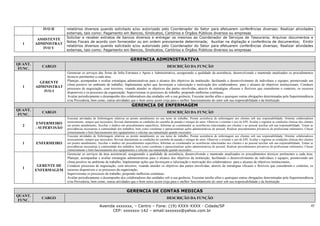 IVO II      relatórios diversos quando solicitado e/ou autorizado pelo Coordenador do Setor para efetuarem conferências diversas; Realizar atividades
                        externas, tais como: Pagamento em Bancos, Sindicatos, Cartórios e Órgãos Públicos diversos ou empresas
                        Solicitar e receber extratos de bancos diversos e entregar os mesmos ao Coordenador de Serviços de Tesouraria; Arquivar documentos e
          ASSISTENTE
                        Notas Fiscais de acordo com fornecedor ou em ordem previamente determinada; Auxiliar na digitação e conferência de documentos; Emitir
  1      ADMINISTRAT
                        relatórios diversos quando solicitado e/ou autorizado pelo Coordenador do Setor para efetuarem conferências diversas; Realizar atividades
             IVO V
                        externas, tais como: Pagamento em Bancos, Sindicatos, Cartórios e Órgãos Públicos diversos ou empresas

                                                                           GERENCIA ADMINISTRATIVA
QUANT.
           CARGO                                                                                         DESCRIÇÃO DA FUNÇÃO
 FUNC.
                        Gerenciar os serviços das Áreas de Infra Estrutura e Apoio e Administrativa, assegurando a qualidade da assistência, desenvolvendo e mantendo atualizados os procedimentos
                        técnicos pertinentes a cada área;
                        Planejar, acompanhar e avaliar estratégias administrativas para o alcance dos objetivos da instituição, facilitando o desenvolvimento de indivíduos e equipes, promovendo um
           GERENTE
                        clima positivo no ambiente de trabalho; Implementar ações que favoreçam a valorização e motivação dos colaboradores para o alcance de objetivos institucionais; Conduzir
  1      ADMINISTRAT    processos de negociação, com terceiros, visando atender os objetivos das partes envolvidas, através de estratégias eficazes e flexíveis que considerem o contexto, os recursos
             IVO I      disponíveis e os processos da organização; Supervisionar os processos de trabalho, propondo melhorias contínuas;
                        Avaliar periodicamente o desempenho dos colaboradores das unidades sob a sua gerência; Executar tarefas afins e quaisquer outras obrigações determinadas pela Superintendência
                        e/ou Provedoria, bem como, outras atividades que o bom senso assim exija para o melhor funcionamento do setor sob sua responsabilidade e da Instituição
                                                                            GERENCIA DE ENFERMAGEM
QUANT.
           CARGO                                                                                         DESCRIÇÃO DA FUNÇÃO
 FUNC.
                        Executar atividades de Enfermagem relativas ao pronto atendimento no seu turno de trabalho; Prestar assistência de enfermagem aos clientes sob sua responsabilidade; Orientar colaboradores
                        tecnicamente, sempre que necessário; Revisar diariamente as condições do carrinho de parada e estoque do setor; Observar e orientar o uso de EPI; Avaliar e registrar as condições clínicas dos clientes
         ENFERMEIRO
  2                     em pronto atendimento; Auxiliar o médico em procedimentos específicos; Informar ao coordenador as ocorrências relacionadas aos clientes e ao pessoal auxiliar sob sua responsabilidade; Tomar as
         - SUPERVISÃO   providências necessárias à continuidade dos trabalhos, bem como coordenar e operacionalizar ações administrativas de pessoal; Realizar procedimentos privativos do profissional enfermeiro; Checar
                        rotineiramente o bom funcionamento dos equipamentos e solicitar sua manutenção quando necessário
                        Executar atividades de Enfermagem relativas ao pronto atendimento no seu turno de trabalho; Prestar assistência de enfermagem aos clientes sob sua responsabilidade; Orientar colaboradores
                        tecnicamente, sempre que necessário; Revisar diariamente as condições do carrinho de parada e estoque do setor; Observar e orientar o uso de EPI; Avaliar e registrar as condições clínicas dos clientes
  1      ENFERMEIRO     em pronto atendimento; Auxiliar o médico em procedimentos específicos; Informar ao coordenador as ocorrências relacionadas aos clientes e ao pessoal auxiliar sob sua responsabilidade; Tomar as
                        providências necessárias à continuidade dos trabalhos, bem como coordenar e operacionalizar ações administrativas de pessoal; Realizar procedimentos privativos do profissional enfermeiro; Checar
                        rotineiramente o bom funcionamento dos equipamentos e solicitar sua manutenção quando necessário
                        Gerenciar os serviços da área assistencial, assegurando a qualidade da assistência, desenvolvendo e mantendo atualizados os procedimentos técnicos pertinentes a cada área;
                        Planejar, acompanhar e avaliar estratégias administrativas para o alcance dos objetivos da instituição, facilitando o desenvolvimento de indivíduos e equipes, promovendo um
                        clima positivo no ambiente de trabalho; Implementar ações que favoreçam a valorização e motivação dos colaboradores para o alcance de objetivos institucionais;
          GERENTE DE    Conduzir processos de negociação, com terceiros, visando atender os objetivos das partes envolvidas, através de estratégias eficazes e flexíveis que considerem o contexto, os
  1                     recursos disponíveis e os processos da organização;
         ENFERMAGEM
                        Supervisionar os processos de trabalho, propondo melhorias contínuas;
                        Avaliar periodicamente o desempenho dos colaboradores das unidades sob a sua gerência; Executar tarefas afins e quaisquer outras obrigações determinadas pela Superintendência
                        e/ou Provedoria, bem como, outras atividades que o bom senso assim exija para o melhor funcionamento do setor sob sua responsabilidade e da Instituição

                                                                        GERENCIA DE CONTAS MEDICAS
QUANT.
           CARGO                                                                                        DESCRIÇÃO DA FUNÇÃO
 FUNC.
                                                  Avenida xxxxxxx, – Centro – Fone: (19) XXXX-XXXX - Cidade/SP                                                                                                                45
                                                        CEP: xxxxxxx-142 – email:sxxxxxx@yahoo.com.br
 