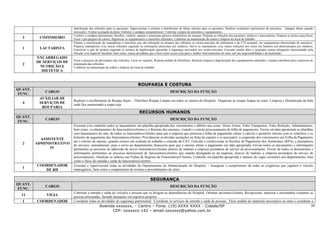 distribuição das refeições para os pacientes; Supervisionar e orientar a distribuição de dietas enterais para os pacientes; Realizar avaliações nutricionais de pacientes; Adequar dietas quando
                          necessário; Avaliar aceitação da dieta; Elaborar o cardápio semanalmente; Controlar compra de utensílios e equipamentos
                          Conferir o cardápio diariamente; Receber, conferir, separar e armazenar gêneros alimentícios do estoque; Preparar as refeições dos pacientes, médicos e funcionários; Preparar as dietas específicas;
  2       COZINHEIRO      Fazer o pré-preparo de carnes; Higienizar os equipamentos e utensílios utilizados; Colaborar na manutenção da ordem e limpeza do local de trabalho
                          Efetuar a esterilização de mamadeiras e utensílios que são utilização no preparo das refeições os recém-nascidos da enfermaria e da UTI neonatal, em equipamento denominado de autoclave;
                          Preparar mamadeiras e/ou outras refeições seguindo as orientações prescritas por médicos; Servir as mamadeiras e/ou outras refeições nos leitos em horários pré-determinados por médicos;
  1       LACTARISTA      Esterilizar a sala de lactário seguindo as normas de higiênização garantido a segurança necessária aos recém-nascidos; Executar tarefas afins e quaisquer outras obrigações determinadas pela
                          Direção e/ou Superior Imediato, bem como, outras atividades que o bom senso assim exija para o melhor funcionamento do setor sob sua responsabilidade e da Instituição
         ENCARREGADO
                          Fazer o processo de pré-preparo das refeições; Lavar os vegetais; Realizar pedido de Hortifrutis; Realizar limpeza e higienização dos equipamentos utilizados, visando contribuir para o processo de
         DE SERVIÇOS DE
  2                       preparação das refeições;
          NUTRIÇÃO E      Colaborar na manutenção da ordem e limpeza do local de trabalho
           DIETETICA


                                                                              ROUPARIA E COSTURA
QUANT.
             CARGO                                                                                       DESCRIÇÃO DA FUNÇÃO
 FUNC.
          AUXILIAR DE
                          Realizar o recolhimento de Roupas Sujas; - Distribuir Roupas Limpas em todos os setores do Hospital; Organizar as roupas limpas no setor; Limpeza e Desinfecção da Sala
  4       SERVIÇOS DE     onde fica armazenado a roupa suja
           ROUPARIA
                                                                               RECURSOS HUMANOS
QUANT.
             CARGO                                                                                       DESCRIÇÃO DA FUNÇÃO
 FUNC.
                          Executar e/ou controlar todos os lançamentos em planilha apropriada dos vencimentos e débitos tais como: Horas Extras, Vales Transportes, Vales Refeição, Adiantamentos,
                          bem como, os afastamentos de funcionários/clientes e o Retorno dos mesmos, visando o correto processamento da folha de pagamento; Enviar em data apropriada as planilhas
                          com lançamentos do mês, de todos os funcionários/clientes para que a empresa que processa a folha de pagamento efetue o cálculo e posterior retorno com os relatórios e os
                          holerites de pagamento dos funcionários/clientes; Providenciar as devidas anotações na ficha de registro e se necessário a suspensão dos vencimentos em Folha de Pagamento
           ASSISTENTE
                          até o retorno do mesmo, quando ocorrer um acidente de trabalho e emissão da CAT; Calcular e confeccionar os Recibos de Pagamento dos Autônomos (RPA), e prestadores
  2      ADMINISTRATIVO   de serviços, mensalmente, para o envio ao departamento financeiro para que o mesmo efetue o pagamento em data apropriada; Enviar todos os documentos e informações
                IV        pertinentes ao processo de admissão de novos funcionários/clientes através de malotes a empresa prestadora de serviço de processamento; Enviar de todos os documentos e
                          informações pertinentes ao processo demissional de funcionários/clientes que estarão desligando-se da empresa, através de malotes a empresa prestadora de serviço de
                          processamento; Atualizar os salários nas Fichas de Registro de Funcionários/Clientes; Controlar em planilha apropriada o número de vagas existentes por departamento, bem
                          como o fluxo de entrada e saída de funcionários/clientes.
         COORDENADOR      Executar e supervisionar todas as atividades do Departamento de Administração do Hospital; - Assegurar o cumprimento de todas as exigências que regulam o vínculo
  1                       empregatício, bem como o cumprimento de normas e procedimentos do setor.
            DE RH

                                                                                        SEGURANÇA
QUANT.
             CARGO                                                                                       DESCRIÇÃO DA FUNÇÃO
 FUNC.
                          Controlar a entrada e saída de veículos e pessoas que se dirigem às dependências do Hospital; Orientar pacientes/clientes; Recepcionar, anunciar e encaminhar visitantes as
  11         VIGIA        pessoas procuradas, fazendo anotações em registros próprios
  1      COORDENADOR      Coordenar todas as atividades de segurança patrimonial; Coordenar os serviços de entrada e saída de pessoas. Fazer pedido de materiais necessários ao setor e coordenar a
                                               Avenida xxxxxxx, – Centro – Fone: (19) XXXX-XXXX - Cidade/SP                                                                                                                  50
                                                     CEP: xxxxxxx-142 – email:sxxxxxx@yahoo.com.br
 