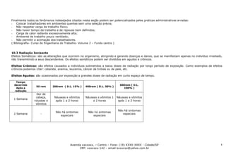 Finalmente todos os fenômenos indesejados citados nesta seção podem ser potencializados pelas praticas administrativas erradas:
- Colocar trabalhadores em ambientes quentes sem uma seleção prévia;
- Não respeitar carga de trabalho físico;
- Não haver tempo de trabalho e de repouso bem definidos;
- Carga de calor radiante excessivamente alta;
- Ambiente de trabalho pouco ventilado;
- Não permitir a aclimação dos trabalhadores.
( Bibliografia- Curso de Engenharia do Trabalho- Volume 2 – Funda centro )


10.3 Radiação Ionizante
Efeitos Somáticos: são as alterações que ocorrem no organismo, atingindo e gerando doenças e danos, que se manifestam apenas no indivíduo irradiado,
não transmitindo a seus descendentes. Os efeitos somáticos podem ser divididos em agudos e crônicos.

Efeitos Crônicos: são efeitos causados a indivíduos submetidos a baixa doses de radiação por longo período de exposição. Como exemplos de efeitos
crônicos podemos citar: catarata, anemia, leucemia, câncer de tiróide ou de pele, etc.

Efeitos Agudos: são ocasionados por exposição a grandes doses de radiação em curto espaço de tempo.

  Tempo
 decorrido                                                                   600rem ( D.L.
                 50 rem      200rem ( D.L. 15% )    400rem ( D.L. 50% )
  Após a                                                                       100% )
 radiação
                  Dor de
                 cabeça,      Náuseas e vômitos      Náuseas e vômitos 1   Náuseas e vômitos
 1 Semana
                náuseas e      após 1 a 2 horas           a 2 horas         após 1 a 2 horas
                 vômitos

                                                                            Não há sintomas
                               Não há sintomas        Não há sintomas
 2 Semana           -                                                          especiais
                                  especiais              especiais




                                          Avenida xxxxxxx, – Centro – Fone: (19) XXXX-XXXX - Cidade/SP                                             8
                                                CEP: xxxxxxx-142 – email:sxxxxxx@yahoo.com.br
 