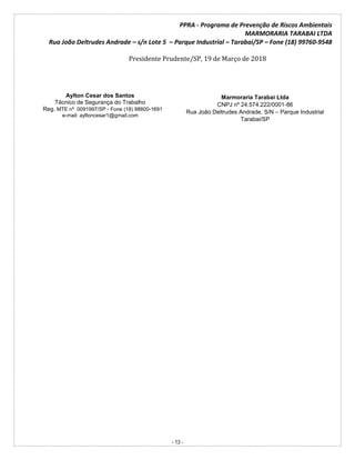 PPRA - Programa de Prevenção de Riscos Ambientais
MARMORARIA TARABAI LTDA
Rua João Deltrudes Andrade – s/n Lote 5 – Parque Industrial – Tarabai/SP – Fone (18) 99760-9548
- 13 -
Presidente Prudente/SP, 19 de Março de 2018
Aylton Cesar dos Santos
Técnico de Segurança do Trabalho
Reg. MTE nº 0091997/SP - Fone (18) 98800-1691
e-mail: ayltoncesar1@gmail.com
Marmoraria Tarabai Ltda
CNPJ nº 24.574.222/0001-86
Rua João Deltrudes Andrade, S/N – Parque Industrial
Tarabai/SP
 