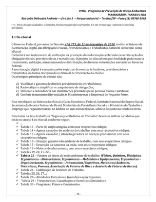 PPRA - Programa de Prevenção de Riscos Ambientais
MARMORARIA TARABAI LTDA
Rua João Deltrudes Andrade – s/n Lote 5 – Parque Industrial – Tarabai/SP – Fone (18) 99760-9548
- 16 -
(*) – Para a função Acabador, e Serrador, foram enquadrados na Planilha 03, em virtude que exercem as mesmas
atividades.
1.1 Do eSocial
O Governo Federal, por meio do Decreto nº 8.373, de 11 de dezembro de 2014, institui o Sistema de
Escrituração Digital das Obrigações Fiscais, Previdenciárias e Trabalhistas, também conhecido como
eSocial.
O eSocial é um instrumento de unificação da prestação das informações referentes à escrituração das
obrigações fiscais, previdenciárias e trabalhistas. O projeto do eSocial tem por finalidade padronizar a
transmissão, validação, armazenamento e distribuição, de diversas informações enviadas ao Governo
Federal.
A escrituração digital é composta pelos registros de eventos tributários, previdenciários e
trabalhistas, na forma disciplinada no Manual de Orientação do eSocial.
Os principais princípios do eSocial são:
a) Viabilizar a garantia de direitos previdenciários e trabalhistas;
b) Racionalizar e simplificar o cumprimento de obrigações;
c) Eliminar a redundância nas informações prestadas pelas pessoas físicas e jurídicas;
d) Conferir tratamento diferenciado às Microempresas e Empresas de Pequeno Porte.
Esta interligado ao Sistema do eSocial a Caixa Econômica Federal, Instituto Nacional do Seguro Social,
Secretaria da Receita Federal do Brasil, Ministério da Previdência Social e o Ministério do Trabalho e
Emprego que regulamentarão, no âmbito de suas competências, sobre o disposto no citado Decreto.
Para tanto na área trabalhista “Segurança e Medicina do Trabalho” devemos utilizar as tabelas que
estão no Anexo I do eSocial, conforme segue:
 ...
 Tabela 13 – Parte do corpo atingida, com seus respectivos códigos;
 Tabela 14 – Agente causador do acidente do trabalho, com seus respectivos códigos;
 Tabela 15 – Agente causador / situação geradora de doenças profissional, com seus
respectivos códigos;
 Tabela 16 – Situação geradora do acidente de trabalho, com seus respectivos códigos;
 Tabela 17 – Descrição da natureza da lesão, com seus respectivos códigos;
 Tabela 18 – Motivos de afastamento, com seus respectivos códigos;
 Tabelas 19, 20, 21, 22 ...
 Tabela 23 – Fatores de riscos do meio ambiente do trabalho: (Físicos, Químicos, Biológicos,
Ergonômicos – Biomecânicos, Ergonômicos – Mobiliário e Equipamentos, Ergonômicos –
Organizacionais, Ergonômicos – Psicossociais/Cognitivos, Mecânicos/Acidentes,
Periculosos, Penosos, Associação de Fatores de Risco e Ausência de Fatores de Riscos).
 Tabela 24 – Codificação de Acidente de Trabalho.
 Tabelas 25, 26, 27...;
 Tabela 28 – Atividades Periculosas, Insalubres e/ou Especiais;
 Tabela 29 – Treinamentos, Capacitações e Exercícios Simulados e
 Tabela 30 – Programas, Planos e Documentos.
 