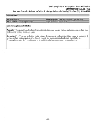 PPRA - Programa de Prevenção de Riscos Ambientais
MARMORARIA TARABAI LTDA
Rua João Deltrudes Andrade – s/n Lote 5 – Parque Industrial – Tarabai/SP – Fone (18) 99760-9548
- 25 -
Planilha – 003
Setor: Produção Identificação da Função: Acabador (*) e Serrador
Nº de trabalhadores expostos: 03 Carga horária: 8 horas diária
Caracterização das atividades:
Acabador: Tem por atribuições, beneficiamento e ajustagem de pedras, efetuar acabamento nas pedras, lixar
pedras, colar pedras, montar as peças.
Serrador: (*) – Tem por atribuição cortar chapas de mármores conforme medidas, operar o manuseio de
serras, conferir medidas para o corte, ficando exposto aos mesmos riscos dos demais trabalhadores.
A exposição no Setor de Produção se dá de forma Habitual e Permanente, para todas as funções.
 
