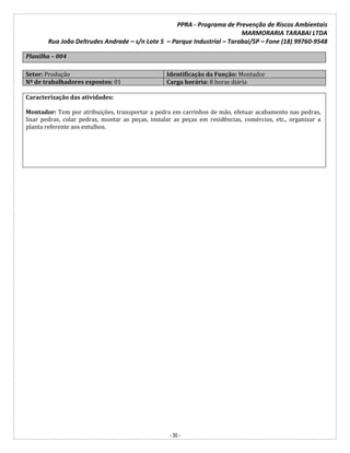 PPRA - Programa de Prevenção de Riscos Ambientais
MARMORARIA TARABAI LTDA
Rua João Deltrudes Andrade – s/n Lote 5 – Parque Industrial – Tarabai/SP – Fone (18) 99760-9548
- 30 -
Planilha – 004
Setor: Produção Identificação da Função: Montador
Nº de trabalhadores expostos: 01 Carga horária: 8 horas diária
Caracterização das atividades:
Montador: Tem por atribuições, transportar a pedra em carrinhos de mão, efetuar acabamento nas pedras,
lixar pedras, colar pedras, montar as peças, instalar as peças em residências, comércios, etc., organizar a
planta referente aos entulhos.
 