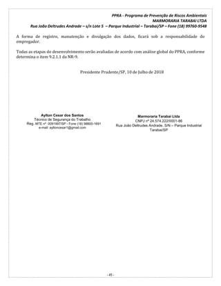 PPRA - Programa de Prevenção de Riscos Ambientais
MARMORARIA TARABAI LTDA
Rua João Deltrudes Andrade – s/n Lote 5 – Parque Industrial – Tarabai/SP – Fone (18) 99760-9548
- 45 -
A forma de registro, manutenção e divulgação dos dados, ficará sob a responsabilidade do
empregador.
Todas as etapas do desenvolvimento serão avaliadas de acordo com análise global do PPRA, conforme
determina o item 9.2.1.1 da NR-9.
Presidente Prudente/SP, 10 de Julho de 2018
Aylton Cesar dos Santos
Técnico de Segurança do Trabalho
Reg. MTE nº 0091997/SP - Fone (18) 98800-1691
e-mail: ayltoncesar1@gmail.com
Marmoraria Tarabai Ltda
CNPJ nº 24.574.222/0001-86
Rua João Deltrudes Andrade, S/N – Parque Industrial
Tarabai/SP
 