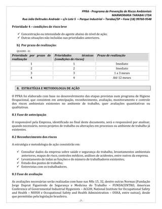 PPRA - Programa de Prevenção de Riscos Ambientais
MARMORARIA TARABAI LTDA
Rua João Deltrudes Andrade – s/n Lote 5 – Parque Industrial – Tarabai/SP – Fone (18) 99760-9548
- 7 -
Prioridade 4 – condições de risco leve
 Concentração ou intensidade do agente abaixo do nível de ação;
 Outras situações não incluídas nas prioridades anteriores.
b) Por prazo de realização:
QUADRO - 01
Prioridade por prazo de
realização
Prioridades técnicas
(condições de riscos)
Prazo de realização
1 1 Imediato
2 2 Imediato
3 3 1 a 3 meses
4 4 Até 12 meses
8. ESTRATÉGIA E METODOLOGIA DE AÇÃO
O PPRA foi elaborado com base no desenvolvimento das etapas previstas num programa de Higiene
Ocupacional, que consistem em antecipação, reconhecimento, avaliação, monitoramento e controle
dos riscos ambientais existentes no ambiente de trabalho, quer avaliações quantitativas ou
qualitativas.
8.1 Fase de antecipação
O responsável pela Empresa, identificado no final deste documento, será o responsável por analisar,
quando necessário, novos projetos de trabalho ou alterações em processos ou ambiente de trabalho já
existentes.
8.2 Reconhecimento dos riscos
A estratégia e metodologia de ação consistirão em:
 Consultar dados da empresa sobre saúde e segurança do trabalho, levantamentos ambientais
anteriores, mapas de risco, controles médicos, análises de acidentes, entre outros da empresa.
 Levantamento de todas as funções e do número de trabalhadores existentes;
 Estudo dos postos de trabalho;
 Entrevistas com os trabalhadores.
8.3 Fase de avaliação
As avaliações necessárias serão realizadas com base nas NRs 15, 32, dentre outras Normas (Fundação
Jorge Duprat Figueiredo de Segurança e Medicina do Trabalho – FUNDACENTRO, American
Conference of Governmental Industrial Hygienists – ACGIH, National Institute for Occupational Safety
and Health – NIOSH e Occupational Safety and Health Administration – OSHA, entre outras), desde
que permitidas pela legislação brasileira.
 