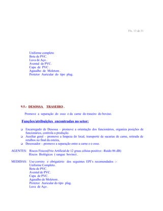 Fls. 13 de 31
Uniforme completo
Bota de PVC.
Luva de Aço .
Avental de PVC.
Capa de PVC .
Agasalho de Moletom .
Protetor Auricular do tipo plug.
9.5.- DESOSSA TRASEIRO .
Promove a separação do osso e da carne do traseiro do bovino.
Funções/atribuições encontradas no setor:
 Encarregado de Desossa – promove a orientação dos funcionários, organiza posições de
funcionários, controla a produção.
 Auxiliar geral – promove a limpeza do local, transporte de sacarias de carne, retirada de
retalhos no final da esteira,
 Desossador – promove a separação entre a carne e o osso.
AGENTES: Riscos Físicos(Frio Artificial de 12 graus célsius positivo –Ruído 86 dB)
Riscos Biológicos ( sangue bovino) .
MEDIDAS: Uso correto e obrigatório dos seguintes EPI’s recomendados :-
Uniforme Completo.
Bota de PVC.
Avental de PVC.
Capa de PVC.
Agasalho de Moletom .
Protetor Auricular do tipo plug.
Luva de Aço .
 