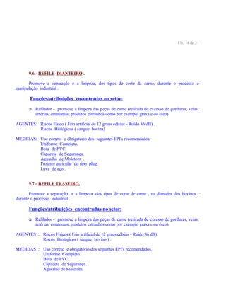 Fls. 14 de 31
9.6.- REFILE DIANTEIRO .
Promove a separação e a limpeza, dos tipos de corte da carne, durante o processo e
manipulação industrial .
Funções/atribuições encontradas no setor:
 Refilador - promove a limpeza das peças de carne (retirada de excesso de gorduras, veias,
artérias, ematomas, produtos estranhos como por exemplo graxa e ou óleo).
AGENTES: Riscos Físico ( Frio artificial de 12 graus célsius - Ruído 86 dB) .
Riscos Biológicos ( sangue bovina)
MEDIDAS: Uso correto e obrigatório dos seguintes EPI's recomendados.
Uniforme Completo.
Bota de PVC.
Capacete de Segurança.
Agasalho de Moletom .
Protetor auricular do tipo plug.
Luva de aço .
9.7.- REFILE TRASEIRO.
Promove a separação e a limpeza ,dos tipos de corte de carne , na dianteira dos bovinos ,
durante o processo industrial .
Funções/atribuições encontradas no setor:
 Refilador - promove a limpeza das peças de carne (retirada de excesso de gorduras, veias,
artérias, ematomas, produtos estranhos como por exemplo graxa e ou óleo).
AGENTES : Riscos Físicos ( Frio artificial de 12 graus célsius - Ruído 86 dB).
Riscos Biológicos ( sangue bovino ) .
MEDIDAS : Uso correto e obrigatório dos seguintes EPI's recomendados.
Uniforme Completo.
Bota de PVC.
Capacete de Segurança.
Agasalho de Moletom.
 