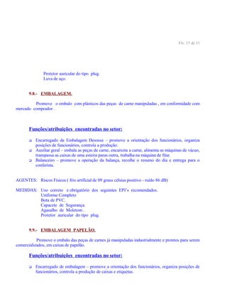 Fls. 15 de 31
Protetor auricular do tipo plug.
Luva de aço.
9.8.- EMBALAGEM.
Promove o embalo com plásticos das peças de carne manipuladas , em conformidade com
mercado comprador .
Funções/atribuições encontradas no setor:
 Encarregado da Embalagem Desossa – promove a orientação dos funcionários, organiza
posições de funcionários, controla a produção.
 Auxiliar geral – embala as peças de carne, encaixota a carne, alimenta as máquinas de vácuo,
transpassa as caixas de uma esteira paras outra, trabalha na máquina de fitar.
 Balanceiro – promove a operação da balança, recolhe o resumo do dia e entrega para o
conferista.
AGENTES: Riscos Físicos ( frio artificial de 09 graus célsius positivo - ruído 86 dB)
MEDIDAS: Uso correto e obrigatório dos seguintes EPI’s recomendados.
Uniforme Completo
Bota de PVC.
Capacete de Segurança.
Agasalho de Moletom .
Protetor auricular do tipo plug.
9.9.- EMBALAGEM PAPELÃO.
Promove o embalo das peças de carnes já manipuladas industrialmente e prontos para serem
comercializados, em caixas de papelão.
Funções/atribuições encontradas no setor:
 Encarregado de embalagem – promove a orientação dos funcionários, organiza posições de
funcionários, controla a produção de caixas e etiquetas.
 