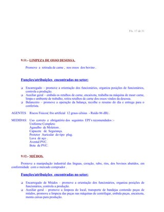 Fls. 17 de 31
9.11.- LIMPEZA DE OSSO DESOSSA.
Promove a retirada de carne , nos ossos dos bovino .
Funções/atribuições encontradas no setor:
 Encarregado – promove a orientação dos funcionários, organiza posições de funcionários,
controla a produção.
 Auxiliar geral – embala os retalhos de carne, encaixota, trabalha na máquina de moer carne,
limpa o ambiente de trabalho, retira retalhos de carne dos ossos vindos da desossa.
 Balanceiro – promove a operação da balança, recolhe o resumo do dia e entrega para o
conferista.
AGENTES Riscos Físicos( frio artificial 12 graus célsius - Ruído 86 dB) .
MEDIDAS: Uso correto e obrigatório dos seguintes EPI’s recomendados :-
Uniforme Completo
Agasalho de Moletom .
Capacete de Segurança.
Protetor Auricular do tipo plug.
Luva de aço .
Avental PVC.
Bota de PVC.
9.12.- MIÚDOS.
Promove a manipulação industrial das línguas, coração, rabo, rins, dos bovinos abatidos, em
conformidade com o mercado comprador .
Funções/atribuições encontradas no setor:
 Encarregado de Miúdos – promove a orientação dos funcionários, organiza posições de
funcionários, controla a produção.
 Auxiliar geral – promove a limpeza do local, transporte de bandejas contendo peças de
miúdos, promove a limpeza das peças nas máquinas de centrifugar, embala peças, encaixota,
monta caixas para produção.
 