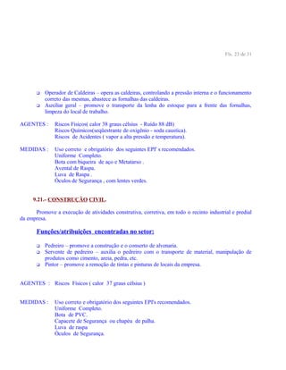 Fls. 23 de 31
 Operador de Caldeiras – opera as caldeiras, controlando a pressão interna e o funcionamento
correto das mesmas, abastece as fornalhas das caldeiras.
 Auxiliar geral – promove o transporte da lenha do estoque para a frente das fornalhas,
limpeza do local de trabalho.
AGENTES : Riscos Físicos( calor 38 graus célsius - Ruído 88 dB)
Riscos Químicos(seqüestrante de oxigênio - soda caustica).
Riscos de Acidentes ( vapor a alta pressão e temperatura).
MEDIDAS : Uso correto e obrigatório dos seguintes EPI' s recomendados.
Uniforme Completo.
Bota com biqueira de aço e Metatarso .
Avental de Raspa.
Luva de Raspa .
Óculos de Segurança , com lentes verdes.
9.21.- CONSTRUÇÃO CIVIL.
Promove a execução de atividades construtiva, corretiva, em todo o recinto industrial e predial
da empresa.
Funções/atribuições encontradas no setor:
 Pedreiro – promove a construção e o conserto de alvenaria.
 Servente de pedreiro – auxilia o pedreiro com o transporte de material, manipulação de
produtos como cimento, areia, pedra, etc.
 Pintor – promove a remoção de tintas e pinturas de locais da empresa.
AGENTES : Riscos Físicos ( calor 37 graus célsius )
MEDIDAS : Uso correto e obrigatório dos seguintes EPI's recomendados.
Uniforme Completo.
Bota de PVC.
Capacete de Segurança ou chapéu de palha.
Luva de raspa
Óculos de Segurança.
 