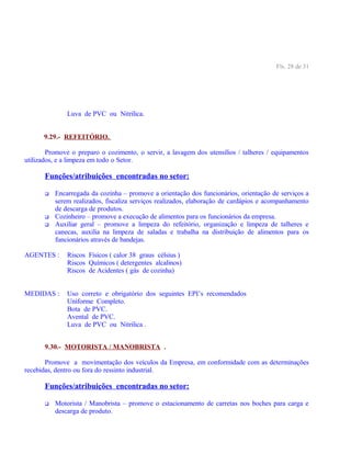 Fls. 28 de 31
Luva de PVC ou Nitrilica.
9.29.- REFEITÓRIO.
Promove o preparo o cozimento, o servir, a lavagem dos utensílios / talheres / equipamentos
utilizados, e a limpeza em todo o Setor.
Funções/atribuições encontradas no setor:
 Encarregada da cozinha – promove a orientação dos funcionários, orientação de serviços a
serem realizados, fiscaliza serviços realizados, elaboração de cardápios e acompanhamento
de descarga de produtos.
 Cozinheiro – promove a execução de alimentos para os funcionários da empresa.
 Auxiliar geral – promove a limpeza do refeitório, organização e limpeza de talheres e
canecas, auxilia na limpeza de saladas e trabalha na distribuição de alimentos para os
funcionários através de bandejas.
AGENTES : Riscos Físicos ( calor 38 graus célsius )
Riscos Químicos ( detergentes alcalinos)
Riscos de Acidentes ( gás de cozinha)
MEDIDAS : Uso correto e obrigatório dos seguintes EPI’s recomendados
Uniforme Completo.
Bota de PVC.
Avental de PVC.
Luva de PVC ou Nitrilica .
9.30.- MOTORISTA / MANOBRISTA .
Promove a movimentação dos veículos da Empresa, em conformidade com as determinações
recebidas, dentro ou fora do ressinto industrial.
Funções/atribuições encontradas no setor:
 Motorista / Manobrista – promove o estacionamento de carretas nos boches para carga e
descarga de produto.
 