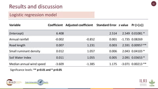 Spatio-temporal analysis of peste des petits ruminants in Uganda