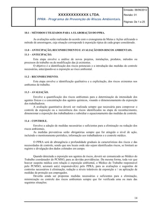 Emissão: 06/06/2012

                             XXXXXXXXXXXX LTDA.                                       Revisão: 01
           PPRA - Programa de Prevenção de Riscos Ambientais.
                                                                                      Páginas: De 1 a 25



10.1 – MÉTODOS UTILIZADOS PARA A ELABORAÇÃO DO PPRA.

      As avaliações serão realizadas do acordo com o cronograma de Metas e Ações utilizando o
método de amostragem, cuja situação corresponde à exposição típica de cada grupo considerado.

11.0 – ANTECIPAÇÃO, RECONHECIMENTO E AVALIAÇÃO DOS RISCOS AMBIENTAIS.
11.1 – ANTECIPAÇÃO.
       Esta etapa envolve a análise de novos projetos, instalações, produtos, métodos ou
processos de trabalho ou de modificação das já existentes.
       O objetivo é a identificação dos riscos potenciais e a introdução das medidas de controle
necessárias, antecipando-se a exposição ao risco ambiental.

11.2 – RECONHECIMENTO.
       Esta etapa envolve a identificação qualitativa e a explicitação, dos riscos existentes nos
ambientes de trabalho.

11.3 – AVALIAÇÃO.
        Envolve a quantificação dos riscos ambientais para a determinação da intensidade dos
agentes físicos e a concentração dos agentes químicos, visando o dimensionamento da exposição
dos trabalhadores.
        A avaliação quantitativa deverá ser realizada sempre que necessária para comprovar o
controle da exposição ou a inexistência dos riscos identificados na etapa de reconhecimento,
dimensionar a exposição dos trabalhadores e subsidiar o equacionamento das medidas de controle.

11.4 – CONTROLE.
        Envolve a adoção de medidas necessárias e suficientes para a eliminação ou redução dos
riscos ambientais.
        As medidas preventivas serão obrigatórias sempre que for atingido o nível de ação,
incluindo o monitoramento periódico, informação aos trabalhadores e o controle médico.

        O PPRA será de abrangência e profundidade graduais às características dos riscos e das
necessidades de controle, sendo que nos locais onde não sejam identificados riscos, se limitará ao
registro e divulgação dos dados coletados em campo.

        Quando detectada a exposição aos agentes de riscos, deverá ser comunicado ao Médico do
Trabalho coordenador do PCMSO, para as devidas providências. Da mesma forma, toda vez que
houver suspeita médica com relação à exposição ambiental, o Médico do Trabalho responsável
pelo PCMSO, acionará ao(s) responsável(is) pelo PPRA, para as avaliações e sugestões de
controles necessários à eliminação, redução a níveis toleráveis de exposição e / ou aplicação de
medidas de proteção aos empregados.
        Deverão ainda ser propostas medidas necessárias e suficientes para a eliminação,
minimização ou controle dos riscos ambientais sempre que for verificada uma ou mais das
seguintes situações:




                                                                                               14
 
