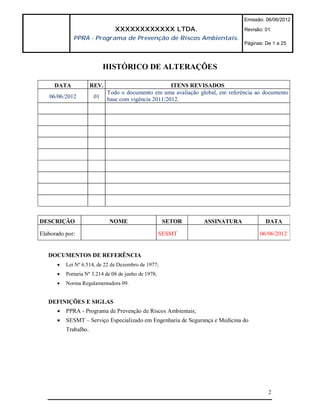 Emissão: 06/06/2012

                                XXXXXXXXXXXX LTDA.                              Revisão: 01
             PPRA - Programa de Prevenção de Riscos Ambientais.
                                                                                Páginas: De 1 a 25



                            HISTÓRICO DE ALTERAÇÕES

     DATA             REV.                            ITENS REVISADOS
                             Todo o documento em uma avaliação global, em referência ao documento
   06/06/2012          01    base com vigência 2011/2012.




DESCRIÇÃO                    NOME                      SETOR     ASSINATURA              DATA

Elaborado por:                                        SESMT                           06/06/2012


   DOCUMENTOS DE REFERÊNCIA
         Lei Nº 6.514, de 22 de Dezembro de 1977;
         Portaria Nº 3.214 de 08 de junho de 1978;
         Norma Regulamentadora 09.


   DEFINIÇÕES E SIGLAS
         PPRA - Programa de Prevenção de Riscos Ambientais;
         SESMT – Serviço Especializado em Engenharia de Segurança e Medicina do
          Trabalho.




                                                                                          2
 