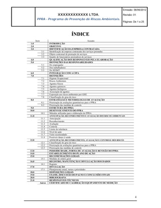 Emissão: 06/06/2012

                               XXXXXXXXXXXX LTDA.                                   Revisão: 01
        PPRA - Programa de Prevenção de Riscos Ambientais.
                                                                                    Páginas: De 1 a 25




                                                ÍNDICE
       Item                                                      Assunto
1.0                   INTRODUÇÃO
2.0                   OBJETIVO
3.0                   IDENTIFICAÇÃO DA EMPRESA CONTRATADA
               3.1    Identificação da empresa contratante dos serviços prestados
               3.2    Objeto contratual de prestação de serviços
               3.3    Quadro de funcionários prestadores de serviços
4.0                   QUALIFICAÇÃO DOS RESPONSÁVEIS PELA ELABORAÇÃO
5.0                   DEFINIÇÕES DAS RESPONSABILIDADES
               5.1    Do empregador
               5.2    Dos trabalhadores
               5.3    Do SESMT
6.0                   INTEGRAÇÃO COM A CIPA
7.0                   DEFINIÇÕES
               7.1    Higiene Ocupacional
               7.2    Riscos Ambientais
               7.3    Agentes físicos
               7.4    Agentes químicos
               7.5    Agentes biológicos
               7.6    Associação de agentes
               7.7    Exposição aos riscos ambientais por GHE
               7.8    Classificação do grau de risco
8.0                   ESTRATÉGIAS E METODOLOGIAS DE AVALIAÇÃO
               8.1    Priorização de avaliações quantitativas para o PPRA
               8.2    Priorização das medidas de controle
 9.0                  ESTRUTURA DO PPRA
10.0                  DESENVOLVIMENTO DO PPRA
              10.1    Métodos utilizados para a elaboração do PPRA
11.0                  ANTECIPAÇÃO, RECONHECIMENTO E AVALIAÇÃO DOS RISCOS AMBIENTAIS
              11.1    Antecipação
              11.2    Reconhecimento
              11.3    Avaliação
              11.4    Controle
              11.5    Limite de tolerância
              11.6    Nível de ação
              11.7    Valor recomendado
              11.8    Possíveis danos à saúde
12.0                  ANTECIPAÇÃO, RECONHECIMENTO, AVALIAÇÃO E CONTROLE DOS RISCOS
              12.1    Classificação do grau de risco
              12.2    Priorização de avaliações quantitativas para o PPRA
              12.3    Priorização das medidas de controle
13.0                  PERIODICIDADE, FORMA DE AVALIAÇÃO E REVISÃO DO PPRA
14.0                  ESTABELECIMENTO DO PLANO DE AÇÃO
15.0                  RECOMENDAÇÕES GERAIS
              15.1    Medidas de ordem geral
16.0                  REGISTRO, MANUTENÇÃO E DIVULGAÇÃO DOS DADOS
              16.1    Registro
17.0                  DIVULGAÇÃO
              17.1    Planejamento anual, metas e prioridades
18.0                  DISPOSIÇÕES GERAIS
19.0                  EXAME, DISCUSSÃO DO PALNO E CONCLUSÕES FINAIS
20.0                  BIBLIOGRAFIA
21.0                  RESPONSÁVEIS TÉCNICOS
              Anexo   CERTIFICADO DE CALIBRAÇÃO EQUIPAMENTO DE MEDIÇÃO




                                                                                              4
 