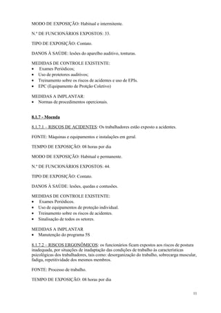 11
MODO DE EXPOSIÇÃO: Habitual e intermitente.
N.º DE FUNCIONÁRIOS EXPOSTOS: 33.
TIPO DE EXPOSIÇÃO: Contato.
DANOS À SAÚDE: lesões do aparelho auditivo, tonturas.
MEDIDAS DE CONTROLE EXISTENTE:
• Exames Periódicos;
• Uso de protetores auditivos;
• Treinamento sobre os riscos de acidentes e uso de EPIs.
• EPC (Equipamento de Protção Coletivo)
MEDIDAS A IMPLANTAR:
• Normas de procedimentos opercionais.
8.1.7 - Moenda
8.1.7.1 – RISCOS DE ACIDENTES: Os trabalhadores estão exposto a acidentes.
FONTE: Máquinas e equipamentos e instalações em geral.
TEMPO DE EXPOSIÇÃO: 08 horas por dia
MODO DE EXPOSIÇÃO: Habitual e permanente.
N.º DE FUNCIONÁRIOS EXPOSTOS: 44.
TIPO DE EXPOSIÇÃO: Contato.
DANOS À SAÚDE: lesões, quedas e contusões.
MEDIDAS DE CONTROLE EXISTENTE:
• Exames Periódicos.
• Uso de equipamentos de proteção individual.
• Treinamento sobre os riscos de acidentes.
• Sinalisação de todos os setores.
MEDIDAS A IMPLANTAR
• Manutenção do programa 5S
8.1.7.2 – RISCOS ERGONÔMICOS: os funcionários ficam expostos aos riscos de postura
inadequada, por situações de inadaptação das condições de trabalho às características
psicológicas dos trabalhadores, tais como: desorganização do trabalho, sobrecarga muscular,
fadiga, repetitividade dos mesmos membros.
FONTE: Processo de trabalho.
TEMPO DE EXPOSIÇÃO: 08 horas por dia
 