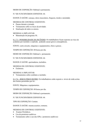 12
MODO DE EXPOSIÇÃO: Habitual e permanente.
N.º DE FUNCIONÁRIOS EXPOSTOS: 44.
DANOS À SAÚDE: cansaço, dores musculares, fraqueza, tensão e ansiedade.
MEDIDAS DE CONTROLE EXISTENTE:
• Pausas durante a jornada.
• Treinamento sobre os riscos da atividade.
• Sinalisação de todos os setores.
MEDIDAS A IMPLANTAR:
• Manutenção do programa 5S.
8.1.7.3 - POSSIBILIDADE DE INCÊNDIO: Os trabalhadores ficam expostos ao risco de
acidentes por incêndio e explosão, podendo causar graves conseqüências.
FONTE: curto-circuito, máquinas e equipamentos, óleos e graxas .
TEMPO DE EXPOSIÇÃO: 08 horas por dia.
MODO DE EXPOSIÇÃO: Habitual e permanente.
N.º DE FUNCIONÁRIOS EXPOSTOS: 44.
DANOS À SAÚDE: queimaduras, incêndios.
MEDIDAS DE CONTROLE EXISTENTE:
• Extintores.
MEDIDAS A IMPLANTAR:
• Treinamentos sobre combates a incêndio.
8.1.7.4 – RISCO FÍSICO RUÍDO: Os trabalhadores estão exposto a níveis de ruído acima
dos limites permitidos por lei..
FONTE: Máquinas e equipamentos.
TEMPO DE EXPOSIÇÃO: 08 horas por dia.
MODO DE EXPOSIÇÃO: Habitual e permanente.
N.º DE FUNCIONÁRIOS EXPOSTOS: 44.
TIPO DE EXPOSIÇÃO: Contato.
DANOS À SAÚDE: trauma acustico, tonturas.
MEDIDAS DE CONTROLE EXISTENTE:
• Exames Periódicos.
• Uso de protetores auditivos.
• Treinamento sobre o uso dos EPIs. ( protetores auditivos)
 