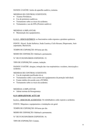 16
DANOS À SAÚDE: lesões do aparelho auditivo, tonturas.
MEDIDAS DE CONTROLE EXISTENTE:
• Exames Periódicos;
• Uso de protetores auditivos;
• Treinamento sobre os riscos de acidentes.
• Treinamento e uso de EPIs (Protetor auditivo)
MEDIDAS A IMPLANTAR:
• Manutenção dos equipamentos.
8.1.8.5 – RISCO QUÍMICO: os funcionários estão expostos a produtos químicos.
FONTE: Álcool, Ácido Sulfurico, Soda Caustica, Ciclo Hexano, Dispersante, Anti-
espumante, Bactericita.
TEMPO DE EXPOSIÇÃO: 08 horas por dia.
MODO DE EXPOSIÇÃO: Habitual e permanente.
N.º DE FUNCIONÁRIOS EXPOSTOS: 15.
TIPO DE EXPOSIÇÃO: contato, inalação.
DANOS À SAÚDE: alergias, irritação das vias respiratórias e oculares, intoxicação e
acidentes.
MEDIDAS DE CONTROLE EXISTENTE:
• Uso de respirador purificador de ar.
• Treinamentos sobre o uso correto dos equipamentos de proteção individual;
• Exame médico de acordo com o PCMSO;
• Treinamento sobre os riscos de acidentes.
MEDIDAS A IMPLANTAR:
• Adotar normas de biosegurança.
8.1.9 ARMAZEM DE ACÚCAR
8.1.9.1 – RISCOS DE ACIDENTES: Os trabalhadores estão exposto a acidentes.
FONTE: Máquinas e equipamentos e instalações em geral.
TEMPO DE EXPOSIÇÃO: 08 horas por dia
MODO DE EXPOSIÇÃO: Habitual e permanente.
N.º DE FUNCIONÁRIOS EXPOSTOS: 16.
TIPO DE EXPOSIÇÃO: Contato.
 