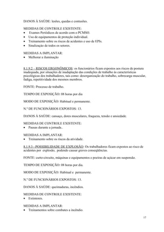 17
DANOS À SAÚDE: lesões, quedas e contusões.
MEDIDAS DE CONTROLE EXISTENTE:
• Exames Periódicos de acordo com o PCMSO.
• Uso de equipamentos de proteção individual.
• Treinamento sobre os riscos de acidentes e uso de EPIs.
• Sinalizaçào de todos os setores.
MEDIDAS A IMPLANTAR:
• Melhorar a iluminação
8.1.9.2 – RISCOS ERGONÔMICOS: os funcionários ficam expostos aos riscos de postura
inadequada, por situações de inadaptação das condições de trabalho às características
psicológicas dos trabalhadores, tais como: desorganização do trabalho, sobrecarga muscular,
fadiga, repetitividade dos mesmos membros.
FONTE: Processo de trabalho.
TEMPO DE EXPOSIÇÃO: 08 horas por dia
MODO DE EXPOSIÇÃO: Habitual e permanente.
N.º DE FUNCIONÁRIOS EXPOSTOS: 13.
DANOS À SAÚDE: cansaço, dores musculares, fraqueza, tensão e ansiedade.
MEDIDAS DE CONTROLE EXISTENTE:
• Pausas durante a jornada..
MEDIDAS A IMPLANTAR:
• Treinamento sobre os riscos da atividade.
8.1.9.3 - POSSIBILIDADE DE EXPLOSÃO: Os trabalhadores ficam expostos ao risco de
acidentes por explosão, podendo causar graves conseqüências.
FONTE: curto-circuito, máquinas e equipamentos e poeiras de açúcar em suspensão.
TEMPO DE EXPOSIÇÃO: 08 horas por dia.
MODO DE EXPOSIÇÃO: Habitual e permanente.
N.º DE FUNCIONÁRIOS EXPOSTOS: 13.
DANOS À SAÚDE: queimaduras, incêndios.
MEDIDAS DE CONTROLE EXISTENTE:
• Extintores.
MEDIDAS A IMPLANTAR:
• Treinamentos sobre combates a incêndio.
 