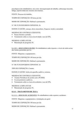 19
psicológicas dos trabalhadores, tais como: desorganização do trabalho, sobrecarga muscular,
fadiga, repetitividade dos mesmos movimentos.
FONTE: Processo de trabalho.
TEMPO DE EXPOSIÇÃO: 08 horas por dia
MODO DE EXPOSIÇÃO: Habitual e permanente.
N.º DE FUNCIONÁRIOS EXPOSTOS: 26.
DANOS À SAÚDE: cansaço, dores musculares, fraqueza, tensão e ansiedade.
MEDIDAS DE CONTROLE EXISTENTE:
• Pausas durante a jornada..
• Treinamento sobre os riscos da atividade e uso de EPIs.
MEDIDAS A IMPLANTAR:
• Manutenção do programa 5S.
8.1.10.3 – RISCO FÍSICO RUÍDO: Os trabalhadores estão exposto a níveis de ruído acima
dos limites permitidos por lei..
FONTE: Máquinas e equipamentos.
TEMPO DE EXPOSIÇÃO: 08 horas por dia.
MODO DE EXPOSIÇÃO: Habitual e permanente.
N.º DE FUNCIONÁRIOS EXPOSTOS: 26
TIPO DE EXPOSIÇÃO: Contato.
DANOS À SAÚDE: lesões do aparelho auditivo, tonturas.
MEDIDAS DE CONTROLE EXISTENTE:
• Exames Periódicos de acordo com o PCMSO.
• Uso de protetores auditivos.
• Treinamento sobre os riscos de acidentes e uso de EPIs.
MEDIDAS A IMPLANTAR:
• Manutenção do programa 5S.
8.1.11 – TRATAMENTO DE ÁGUA
8.1.11.1 – RISCOS DE ACIDENTES: Os trabalhadores estão exposto a acidentes.
FONTE: Máquinas e equipamentos e instalações em geral.
TEMPO DE EXPOSIÇÃO: 08 horas por dia
MODO DE EXPOSIÇÃO: Habitual e permanente.
 