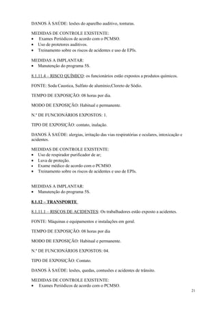 21
DANOS À SAÚDE: lesões do aparelho auditivo, tonturas.
MEDIDAS DE CONTROLE EXISTENTE:
• Exames Periódicos de acordo com o PCMSO.
• Uso de protetores auditivos.
• Treinamento sobre os riscos de acidentes e uso de EPIs.
MEDIDAS A IMPLANTAR:
• Manutenção do programa 5S.
8.1.11.4 – RISCO QUÍMICO: os funcionários estão expostos a produtos químicos.
FONTE: Soda Caustica, Sulfato de alumínio,Cloreto de Sódio.
TEMPO DE EXPOSIÇÃO: 08 horas por dia.
MODO DE EXPOSIÇÃO: Habitual e permanente.
N.º DE FUNCIONÁRIOS EXPOSTOS: 1.
TIPO DE EXPOSIÇÃO: contato, inalação.
DANOS À SAÚDE: alergias, irritação das vias respiratórias e oculares, intoxicação e
acidentes.
MEDIDAS DE CONTROLE EXISTENTE:
• Uso de respirador purificador de ar;
• Luva de proteção.
• Exame médico de acordo com o PCMSO.
• Treinamento sobre os riscos de acidentes e uso de EPIs.
MEDIDAS A IMPLANTAR:
• Manutenção do programa 5S.
8.1.12 – TRANSPORTE
8.1.11.1 – RISCOS DE ACIDENTES: Os trabalhadores estão exposto a acidentes.
FONTE: Máquinas e equipamentos e instalações em geral.
TEMPO DE EXPOSIÇÃO: 08 horas por dia
MODO DE EXPOSIÇÃO: Habitual e permanente.
N.º DE FUNCIONÁRIOS EXPOSTOS: 04.
TIPO DE EXPOSIÇÃO: Contato.
DANOS À SAÚDE: lesões, quedas, contusões e acidentes de trânsito.
MEDIDAS DE CONTROLE EXISTENTE:
• Exames Periódicos de acordo com o PCMSO.
 