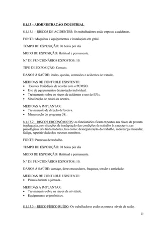 23
8.1.13 – ADMINISTRAÇÃO INDUSTRIAL
8.1.13.1 – RISCOS DE ACIDENTES: Os trabalhadores estão exposto a acidentes.
FONTE: Máquinas e equipamentos e instalações em geral.
TEMPO DE EXPOSIÇÃO: 06 horas por dia
MODO DE EXPOSIÇÃO: Habitual e permanente.
N.º DE FUNCIONÁRIOS EXPOSTOS: 10.
TIPO DE EXPOSIÇÃO: Contato.
DANOS À SAÚDE: lesões, quedas, contusões e acidentes de transito.
MEDIDAS DE CONTROLE EXISTENTE:
• Exames Periódicos de acordo com o PCMSO.
• Uso de equipamentos de proteção individual.
• Treinamento sobre os riscos de acidentes e uso de EPIs.
• Sinalização de todos os setores.
MEDIDAS A IMPLANTAR:
• Treinamento de direção defenciva.
• Manutenção do programa 5S.
8.1.13.2 – RISCOS ERGONÔMICOS: os funcionários ficam expostos aos riscos de postura
inadequada, por situações de inadaptação das condições de trabalho às características
psicológicas dos trabalhadores, tais como: desorganização do trabalho, sobrecarga muscular,
fadiga, repetitividade dos mesmos membros.
FONTE: Processo de trabalho.
TEMPO DE EXPOSIÇÃO: 08 horas por dia
MODO DE EXPOSIÇÃO: Habitual e permanente.
N.º DE FUNCIONÁRIOS EXPOSTOS: 10.
DANOS À SAÚDE: cansaço, dores musculares, fraqueza, tensão e ansiedade.
MEDIDAS DE CONTROLE EXISTENTE:
• Pausas durante a jornada..
MEDIDAS A IMPLANTAR:
• Treinamento sobre os riscos da atividade.
• Equipamento ergonômicos.
8.1.13.3 – RISCO FÍSICO RUÍDO: Os trabalhadores estão exposto a níveis de ruído.
 