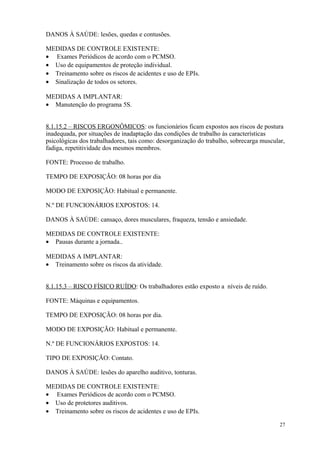 27
DANOS À SAÚDE: lesões, quedas e contusões.
MEDIDAS DE CONTROLE EXISTENTE:
• Exames Periódicos de acordo com o PCMSO.
• Uso de equipamentos de proteção individual.
• Treinamento sobre os riscos de acidentes e uso de EPIs.
• Sinalização de todos os setores.
MEDIDAS A IMPLANTAR:
• Manutenção do programa 5S.
8.1.15.2 – RISCOS ERGONÔMICOS: os funcionários ficam expostos aos riscos de postura
inadequada, por situações de inadaptação das condições de trabalho às características
psicológicas dos trabalhadores, tais como: desorganização do trabalho, sobrecarga muscular,
fadiga, repetitividade dos mesmos membros.
FONTE: Processo de trabalho.
TEMPO DE EXPOSIÇÃO: 08 horas por dia
MODO DE EXPOSIÇÃO: Habitual e permanente.
N.º DE FUNCIONÁRIOS EXPOSTOS: 14.
DANOS À SAÚDE: cansaço, dores musculares, fraqueza, tensão e ansiedade.
MEDIDAS DE CONTROLE EXISTENTE:
• Pausas durante a jornada..
MEDIDAS A IMPLANTAR:
• Treinamento sobre os riscos da atividade.
8.1.15.3 – RISCO FÍSICO RUÍDO: Os trabalhadores estão exposto a níveis de ruído.
FONTE: Máquinas e equipamentos.
TEMPO DE EXPOSIÇÃO: 08 horas por dia.
MODO DE EXPOSIÇÃO: Habitual e permanente.
N.º DE FUNCIONÁRIOS EXPOSTOS: 14.
TIPO DE EXPOSIÇÃO: Contato.
DANOS À SAÚDE: lesões do aparelho auditivo, tonturas.
MEDIDAS DE CONTROLE EXISTENTE:
• Exames Periódicos de acordo com o PCMSO.
• Uso de protetores auditivos.
• Treinamento sobre os riscos de acidentes e uso de EPIs.
 
