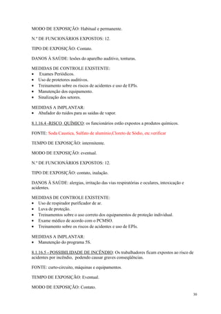 30
MODO DE EXPOSIÇÃO: Habitual e permanente.
N.º DE FUNCIONÁRIOS EXPOSTOS: 12.
TIPO DE EXPOSIÇÃO: Contato.
DANOS À SAÚDE: lesões do aparelho auditivo, tonturas.
MEDIDAS DE CONTROLE EXISTENTE:
• Exames Periódicos.
• Uso de protetores auditivos.
• Treinamento sobre os riscos de acidentes e uso de EPIs.
• Manutenção dos equipamento.
• Sinalização dos setores.
MEDIDAS A IMPLANTAR:
• Abafador do ruidos para as saidas de vapor.
8.1.16.4 -RISCO QUÍMICO: os funcionários estão expostos a produtos químicos.
FONTE: Soda Caustica, Sulfato de alumínio,Cloreto de Sódio, etc.verificar
TEMPO DE EXPOSIÇÃO: intermitente.
MODO DE EXPOSIÇÃO: eventual.
N.º DE FUNCIONÁRIOS EXPOSTOS: 12.
TIPO DE EXPOSIÇÃO: contato, inalação.
DANOS À SAÚDE: alergias, irritação das vias respiratórias e oculares, intoxicação e
acidentes.
MEDIDAS DE CONTROLE EXISTENTE:
• Uso de respirador purificador de ar.
• Luva de proteção.
• Treinamentos sobre o uso correto dos equipamentos de proteção individual.
• Exame médico de acordo com o PCMSO.
• Treinamento sobre os riscos de acidentes e uso de EPIs.
MEDIDAS A IMPLANTAR:
• Manutenção do programa 5S.
8.1.16.5 - POSSIBILIDADE DE INCÊNDIO: Os trabalhadores ficam expostos ao risco de
acidentes por incêndio, podendo causar graves conseqüências.
FONTE: curto-circuito, máquinas e equipamentos.
TEMPO DE EXPOSIÇÃO: Eventual.
MODO DE EXPOSIÇÃO: Contato.
 