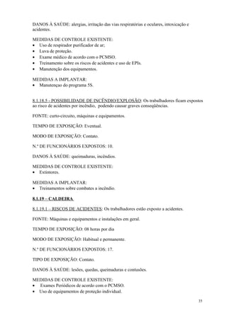 35
DANOS À SAÚDE: alergias, irritação das vias respiratórias e oculares, intoxicação e
acidentes.
MEDIDAS DE CONTROLE EXISTENTE:
• Uso de respirador purificador de ar;
• Luva de proteção.
• Exame médico de acordo com o PCMSO.
• Treinamento sobre os riscos de acidentes e uso de EPIs.
• Manutenção dos equipamentos.
MEDIDAS A IMPLANTAR:
• Manutençao do programa 5S.
8.1.18.5 - POSSIBILIDADE DE INCÊNDIO/EXPLOSÃO: Os trabalhadores ficam expostos
ao risco de acidentes por incêndio, podendo causar graves conseqüências.
FONTE: curto-circuito, máquinas e equipamentos.
TEMPO DE EXPOSIÇÃO: Eventual.
MODO DE EXPOSIÇÃO: Contato.
N.º DE FUNCIONÁRIOS EXPOSTOS: 10.
DANOS À SAÚDE: queimaduras, incêndios.
MEDIDAS DE CONTROLE EXISTENTE:
• Extintores.
MEDIDAS A IMPLANTAR:
• Treinamentos sobre combates a incêndio.
8.1.19 – CALDEIRA
8.1.19.1 – RISCOS DE ACIDENTES: Os trabalhadores estão exposto a acidentes.
FONTE: Máquinas e equipamentos e instalações em geral.
TEMPO DE EXPOSIÇÃO: 08 horas por dia
MODO DE EXPOSIÇÃO: Habitual e permanente.
N.º DE FUNCIONÁRIOS EXPOSTOS: 17.
TIPO DE EXPOSIÇÃO: Contato.
DANOS À SAÚDE: lesões, quedas, queimaduras e contusões.
MEDIDAS DE CONTROLE EXISTENTE:
• Exames Periódicos de acordo com o PCMSO.
• Uso de equipamentos de proteção individual.
 