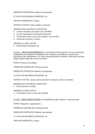 38
MODO DE EXPOSIÇÃO: Habitual e permanente.
N.º DE FUNCIONÁRIOS EXPOSTOS: 44.
TIPO DE EXPOSIÇÃO: Contato.
DANOS À SAÚDE: lesões, quedas e contusões.
MEDIDAS DE CONTROLE EXISTENTE:
• Exames Periódicos de acordo com o PCMSO.
• Uso de equipamentos de proteção individual;
• Treinamento sobre os riscos de acidentes e uso de EPIs.
• Sinalização de todos os setores.
MEDIDAS A IMPLANTAR:
• Manutenção do programa 5S.
8.1.20.2 – RISCOS ERGONÔMICOS: os funcionários ficam expostos aos riscos de postura
inadequada, por situações de inadaptação das condições de trabalho às características
psicológicas dos trabalhadores, tais como: desorganização do trabalho, sobrecarga muscular,
fadiga, repetitividade dos mesmos membros.
FONTE: Processo de trabalho.
TEMPO DE EXPOSIÇÃO: 08 horas por dia
MODO DE EXPOSIÇÃO: Habitual e permanente.
N.º DE FUNCIONÁRIOS EXPOSTOS: 44.
DANOS À SAÚDE: cansaço, dores musculares, fraqueza, tensão e ansiedade.
MEDIDAS DE CONTROLE EXISTENTE:
• Pausas durante a jornada..
MEDIDAS A IMPLANTAR:
• Treinamento sobre os riscos da atividade.
8.1.20.3 – RISCO FÍSICO RUÍDO: Os trabalhadores estão exposto a níveis de ruído.
FONTE: Máquinas e equipamentos.
TEMPO DE EXPOSIÇÃO: 08 horas por dia.
MODO DE EXPOSIÇÃO: Habitual e permanente.
N.º DE FUNCIONÁRIOS EXPOSTOS: 44.
TIPO DE EXPOSIÇÃO: Contato.
 