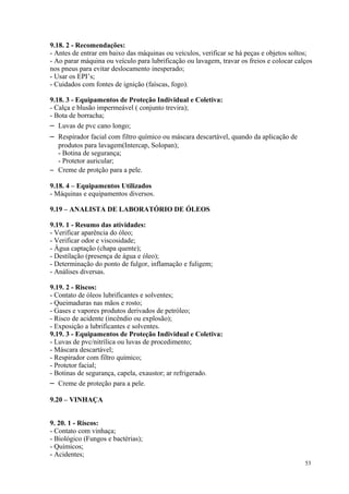 53
9.18. 2 - Recomendações:
- Antes de entrar em baixo das máquinas ou veículos, verificar se há peças e objetos soltos;
- Ao parar máquina ou veículo para lubrificação ou lavagem, travar os freios e colocar calços
nos pneus para evitar deslocamento inesperado;
- Usar os EPI’s;
- Cuidados com fontes de ignição (faíscas, fogo).
9.18. 3 - Equipamentos de Proteção Individual e Coletiva:
- Calça e blusão impermeável ( conjunto trevira);
- Bota de borracha;
– Luvas de pvc cano longo;
– Respirador facial com filtro químico ou máscara descartável, quando da aplicação de
produtos para lavagem(Intercap, Solopan);
- Botina de segurança;
- Protetor auricular;
– Creme de protção para a pele.
9.18. 4 – Equipamentos Utilizados
- Máquinas e equipamentos diversos.
9.19 – ANALISTA DE LABORATÓRIO DE ÓLEOS
9.19. 1 - Resumo das atividades:
- Verificar aparência do óleo;
- Verificar odor e viscosidade;
- Água captação (chapa quente);
- Destilação (presença de água e óleo);
- Determinação do ponto de fulgor, inflamação e fuligem;
- Análises diversas.
9.19. 2 - Riscos:
- Contato de óleos lubrificantes e solventes;
- Queimaduras nas mãos e rosto;
- Gases e vapores produtos derivados de petróleo;
- Risco de acidente (incêndio ou explosão);
- Exposição a lubrificantes e solventes.
9.19. 3 - Equipamentos de Proteção Individual e Coletiva:
- Luvas de pvc/nitrílica ou luvas de procedimento;
- Máscara descartável;
- Respirador com filtro químico;
- Protetor facial;
- Botinas de segurança, capela, exaustor; ar refrigerado.
– Creme de proteção para a pele.
9.20 – VINHAÇA
9. 20. 1 - Riscos:
- Contato com vinhaça;
- Biológico (Fungos e bactérias);
- Químicos;
- Acidentes;
 