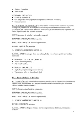 6
• Exames Periódicos;
• Sinalizações.
MEDIDAS A IMPLANTAR:
• Exame de audiometria;
• Uso obrigatório dos equipamentos de proteção individual e coletiva;
• Sinalizar o setor.
8.1.2.2 – RISCOS ERGONÔMICOS: os funcionários ficam expostos aos riscos de postura
inadequada, por situações de inadaptação das condições de trabalho às características
psicológicas dos trabalhadores, tais como: desorganização do trabalho, sobrecarga muscular,
fadiga, repetitividade dos mesmos membros.
FONTE: processo de trabalho e atividades em geral.
TEMPO DE EXPOSIÇÃO: 08 horas por dia
MODO DE EXPOSIÇÃO: Habitual e permanente.
TIPO DE EXPOSIÇÃO: Contato
N.º DE FUNCIONÁRIOS EXPOSTOS: 05.
DANOS À SAÚDE: cansaço, dores musculares, lesões por esforços repetitivos, tensão e
ansiedade.
MEDIDAS DE CONTROLE EXISTENTE:
• Pausas durante a jornada;
• Móveis adequados.
MEDIDAS A IMPLANTAR:
• Implantar programas de ginástica laboral;
• Treinamento sobre os riscos da atividade
8.1.3 – Sesmt (Medicina do Trabalho)
8.1.3.1 - BIOLÓGICOS: os funcionários estão expostos a contato com microorganismos que
podem causar danos a saúde. Por isso, necessitam de adoção de medidas para atenuar os
efeitos causados aos trabalhadores.
FONTE: Fungos, vírus, bactérias e parasitas .
TEMPO DE EXPOSIÇÃO: 08 horas por dia.
MODO DE EXPOSIÇÃO: Habitual e permanente.
N.º DE FUNCIONÁRIOS EXPOSTOS: 03.
TIPO DE EXPOSIÇÃO: contato,.
DANOS À SAÚDE: alergias, irritação das vias respiratórias e oftálmicas, intoxicação e
acidentes.
 