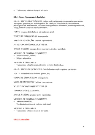 8
• Treinamento sobre os riscos da atividade.
8.1.4 – Sesmt (Segurança do Trabalho)
8.1.4.1 – RISCOS ERGONÔMICOS: os funcionários ficam expostos aos riscos de postura
inadequada, por situações de inadaptação das condições de trabalho às características
psicológicas dos trabalhadores, tais como: desorganização do trabalho, sobrecarga muscular,
fadiga, repetitividade dos mesmos membros.
FONTE: processo de trabalho e atividades em geral.
TEMPO DE EXPOSIÇÃO: 08 horas por dia
MODO DE EXPOSIÇÃO: Habitual e permanente.
N.º DE FUNCIONÁRIOS EXPOSTOS: 08.
DANOS À SAÚDE: cansaço, dores musculares, tensão e ansiedade.
MEDIDAS DE CONTROLE EXISTENTE:
• Pausas durante a jornada;
• Móveis adequados.
MEDIDAS A IMPLANTAR:
• Treinamento sobre levantamento sobre os riscos da atividade.
8.1.4.2 – RISCOS DE ACIDENTES: Os trabalhadores estão expostos a acidentes.
FONTE: Instrumentos de trabalho, quedas, etc;
TEMPO DE EXPOSIÇÃO: 08 horas por dia
MODO DE EXPOSIÇÃO: Habitual e permanente.
N.º DE FUNCIONÁRIOS EXPOSTOS: 08.
TIPO DE EXPOSIÇÃO: Contato.
DANOS À SAÚDE: Quedas, lesões e contusões.
MEDIDAS DE CONTROLE EXISTENTE:
• Exames Periódicos;
• Uso de equipamentos de proteção individual.
MEDIDAS A IMPLANTAR
• Treinamento sobre os riscos da atividade.
8.1.6 – Laboratório
 