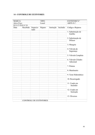 80
14 - CONTROLE DE EXTINTORES
MARCA: TIPO: EXTINTOR N.º
Ativo Fixo: Local: ABTN N.º:
H I S T Ó R I C O
Data Recebido Inspecio-
nado
Reparo Instrução Incêndio Código e Reparos
1. Substituição de
Gatilho
2. Substituição de
Difusor
3. Mangote
4. Válvula de
Segurança
5. Válvula Completa
6. Válvula Cilindro
Adicional
7. Pintura
8. Manômetro
9. Teste Hidrostático
10. Recarregado
11. Usado em
Incêndio
12. Usado em
Instrução
13. Diversos
CONTROLE DE EXTINTORES
 