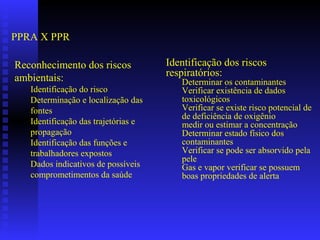 PPRA X PPR

Reconhecimento dos riscos            Identificação dos riscos
ambientais:                          respiratórios:
                                        Determinar os contaminantes
   Identificação do risco               Verificar existência de dados
   Determinação e localização das       toxicológicos
   fontes                               Verificar se existe risco potencial de
                                        de deficiência de oxigênio
   Identificação das trajetórias e      medir ou estimar a concentração
   propagação                           Determinar estado físico dos
   Identificação das funções e          contaminantes
   trabalhadores expostos               Verificar se pode ser absorvido pela
                                        pele
   Dados indicativos de possíveis       Gas e vapor verificar se possuem
   comprometimentos da saúde            boas propriedades de alerta
 