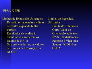 PPRA X PPR

Limites de Exposição Utilizados:    Limites de Exposição
   Deverão ser adotadas medidas     Utilizados:
   de controle quando (entre            Limite de Tolerância
   outros):                             Outro Valor de
   Resultados da avaliação              Orientação aplicável
   quantitativa excederem os            IPVS (imediatamente
   valores da NR-15                     Perigoso à Vida ou à
   Na ausência destes, os valores       Saúde) - NIOSH ou
   de Limites de Exposição da           OSHA
   ACGIH
 