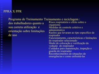 PPRA X PPR

  Programa de Treinamento Treinamento e reciclagem :
  dos trabalhadores quanto a  Risco respiratório e efeito sobre o
                              organismo
  sua correta utilização e    Medidas de controle coletivo e
  orientação sobre limitações administrativo
                              Razões que levaram ao tipo específico de
  de uso                      respirador
                                 Funcionamento, características e limitações
                                 do respirador selecionado
                                 Modo de colocação e verificação da
                                 vedação do respirador
                                 Cuidados para manutenção, inspeção e
                                 guarda do respirador
                                 Reconhecimentos de situações de
                                 emergências e como enfrentá-las
 