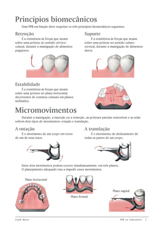 Princípios biomecânicos
Uma PPR em função deve respeitar os três princípios biomecânicos seguintes:

Retenção

Suporte

É a resistência às forças que atuam
sobre uma prótese no sentido cérvicooclusal, durante a mastigação de alimentos
pegajosos.

É a resistência às forças que atuam
sobre uma prótese no sentido oclusocervical, durante a mastigação de alimentos
duros.

Estabilidade
É a resistência às forças que atuam
sobre uma prótese no plano horizontal,
decorrentes de contatos oclusais em planos
inclinados.

Micromovimentos
Durante a mastigação, a inserção ou a remoção, as próteses parciais removíveis e as selas
sofrem dois tipos de movimentos: rotação e translação.

A rotação

A translação

É o movimento de um corpo em torno
de um de seus eixos.

É o movimento de deslizamento de
todas as partes de um corpo.

Estes dois movimentos podem ocorrer simultaneamente, em três planos.
O planejamento adequado visa a impedir esses movimentos.
Plano horizontal

Plano sagital
Plano frontal

Frank Kaiser

PPR no L aboratório

3

 