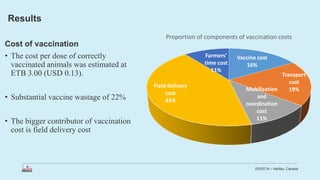 Economic impact of peste des petits ruminants outbreak and vaccination cost in northwest Ethiopia