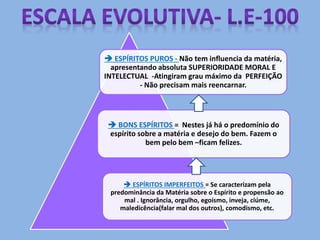  ESPÍRITOS PUROS - Não tem influencia da matéria,
apresentando absoluta SUPERIORIDADE MORAL E
INTELECTUAL -Atingiram grau máximo da PERFEIÇÃO
- Não precisam mais reencarnar.
 BONS ESPÍRITOS = Nestes já há o predomínio do
espírito sobre a matéria e desejo do bem. Fazem o
bem pelo bem –ficam felizes.
 ESPÍRITOS IMPERFEITOS = Se caracterizam pela
predominância da Matéria sobre o Espírito e propensão ao
mal . Ignorância, orgulho, egoísmo, inveja, ciúme,
maledicência(falar mal dos outros), comodismo, etc.
 
