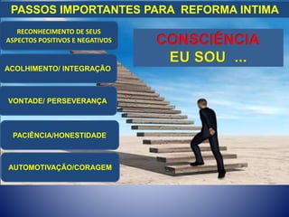 PASSOS IMPORTANTES PARA REFORMA INTIMA
AUTOMOTIVAÇÃO/CORAGEM
RECONHECIMENTO DE SEUS
ASPECTOS POSITIVOS E NEGATIVOS
ACOLHIMENTO/ INTEGRAÇÃO
VONTADE/ PERSEVERANÇA
PACIÊNCIA/HONESTIDADE
CONSCIÊNCIA
EU SOU ...
 
