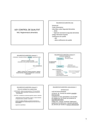 REGLAMENTACIÓ ALIMENTÀRIA. Índex


                                                                                 Introducció
                                                                                 Codex Alimentarius
                                                                                 Llibre Blanc sobre Seguretat Alimentària
    UD1 CONTROL DE QUALITAT
                                                                                     AESA
          NA2. Reglamentació alimentària                                             Agències nacionals de seguretat alimentària
                                                                                 Código Alimentario Español
                                                                                 Certificacions de qualitat
                                                                                     - ISO
                                                                                     - altres certificacions de qualitat




                                                                                      REGLAMENTACIÓ ALIMENTÀRIA. Introducció (2)
          REGLAMENTACIÓ ALIMENTÀRIA. Introducció (1)
                                                                                                    JERARQUIA NORMATIVA
L’alimentació: necessitat individual i col·lectiva (organització social)                                        MARC GENERAL
                                                                                               rang superior    àmbit general d’actuació


                   codificació de regles per protegir
            consumidors contra activitats fraudulentes i perills           NO PODEN ENTRAR
                                                                           EN CONFLICTE

                                                                                                                         PARTICULAR
                                                    lliure competència                          rang inferior
                                                                                                                       aspectes més concrets o
                                                                                                                       procediments d’aplicació pràctica


                                                                                 NIVELLS JERÀRQUICS
                                                                                        • Supraestatal (UE)                s’integra en el dret intern del país corresponent
          MARC LEGISLATIU (poder econòmic, sanitari i                                   • Estatal (Esp)                    i té primacia sobre aquest. TRASPOSICIÓ
        mediambiental) referent a substàncies i productes                               • Autonòmic (CAT)                                (competències)
                           alimentaris                                                  • Local (ajuntaments)
                                                                                        • Bones Pràctiques Empresarials




          REGLAMENTACIÓ ALIMENTÀRIA. Introducció (3)                              REGLAMENTACIÓ ALIMENTÀRIA. Codex alimentarius (1)

            TIPUS DE NORMATIVA ALIMENTÀRIA                                                              INTRODUCCIÓ
• HORITZONTAL: afecta de manera general a TOTS els aliments.
  - etiquetatge, higiene alimentària, procediments de producció i
                                                                               - codi de bones pràctiques
     comercialització…                                                         - col·lecció de normes de caràcter consultiu i
• VERTICAL: fa referència a productes específics (sectors o aliments)
                                                                                internacionals
                                                                               - constitueix el marc generalista on es recullen
   -   reglamentacions tècnico-sanitàries: regulen un sector alimentari
       en aspectes tècnics, sanitaris i comercials                              els mínims que cal complir per preservar la
                                                                                seguretat alimentària
    - normes de qualitat: defineixen un producte concret dins un
      sector especificant les característiques que ha de tenir per ser         - FINALITAT: orientar i fomentar l’elaboració i
      comercialitzat
                                                                                establiment de definicions i requisits aplicables
    - regulacions específiques                                                  als aliments per facilitar el consum internacional




                                                                                                                                                                               1
 