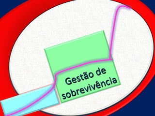 Gestão de sobrevivência 