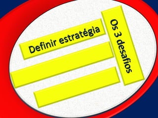 Os 3 desafios Definir estratégia 