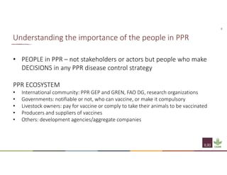 Understanding the importance of the social and economic impact of PPR