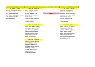 LUNES 23/05 MARTES 24/05 MIERCOLES 25/05 JUEVES 26/05
DE 15:00 A 17:00 HS DE 15:00 A 17:00 HS DE 15:00 A 17:00 HS
ALMIRON MARTEMUCCI FABIANA BENITEZ GABRIELA ROXANA CENTURION MARIA LOURDES
ALVAREZ FACUNDO BENITEZ JONATHAN FERNANDEZ PATERNÓ LUCAS
ARCE GIMENEZ MARIANA BILLORDO MARIA VICTORIA FERIADO FERNANDEZ RODRIGO EZEQUIEL
ARCE MIELNIK LAMPUGNANI TATIANA BUSELLATO MARIA VICTORIA FERNANDEZ ROTH JELMI VIVIANA
ARCE ROCÍO MARINA ITATÍ BUSTOS JESSICA FERREIRA MARIA CECILIA
ARECO JULIA MARIA CABALLERO ROCIO GUADALUPE FERREIRA TOMAS HECTOR
ARRUA ANA CARLA CABRERA YULIANA ALEXANDRA FERREYRA ANALIA ANTONELLA
CANTERO SABRINA CARRERA MILTON
DE 17:00 A 19:00 HS DE 17:00 A 19:00 HS
AVALOS TIBOL ARIANA SOLANGE FLORES MILAGROS NELIDA ALICIA
AYALA LEGUIZA ZAIDA KAREN FRANCO ROCIO AGUSTINA
BALBUENA MARIA FLORENCIA GIMENEZ ANTONELLA ROSAURA
BANEGAS KATHERINA NOEMI GOMEZ MENDEZ FEDERICO
BARRIOS FERNANDO ANDRES GOMEZ NASICH VICTORIA ANAHÍ
BARRIOS MARCELA DAIANA GONZALEZ GIMENA LEONELA
BENEDIT LAURA PAOLA GONZALEZ JOAQUINA ANTONELA
GONZALEZ MARIA PIA
DE 19:00 A 21:00 HS
GONZALEZ TAGLIAPIETRA IVAN
GUERRERO DIANA MARINA
HAMM MELINA AGUSTINA
HERNANDEZ SALINAS FABRICIO
JARA PRISCILA VALERIA
KALATAKI, BRENDA AYELEN
LAGRAÑA REBECA
LATOR SANDRA MARIEL
 